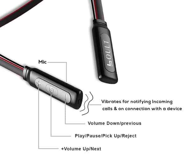 Boult Audio Curve Wireless Bluetooth Earphone