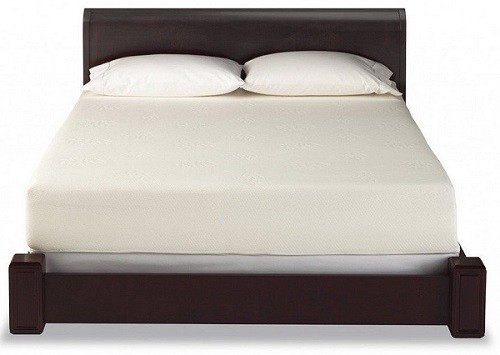 Wake-Fit Dual Comfort Mattress