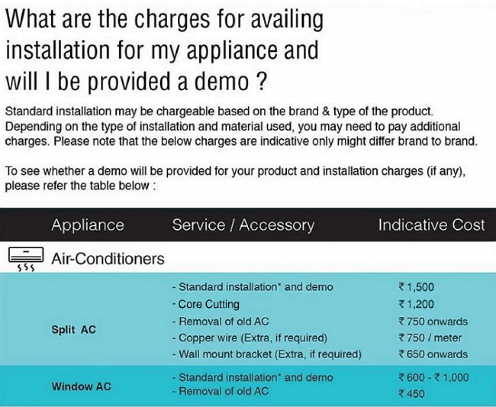 Installation charges on various brands