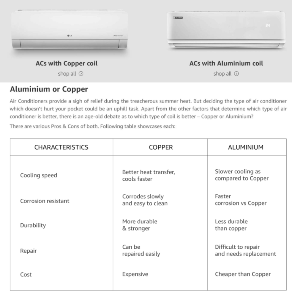 Aluminum Vs Copper AC