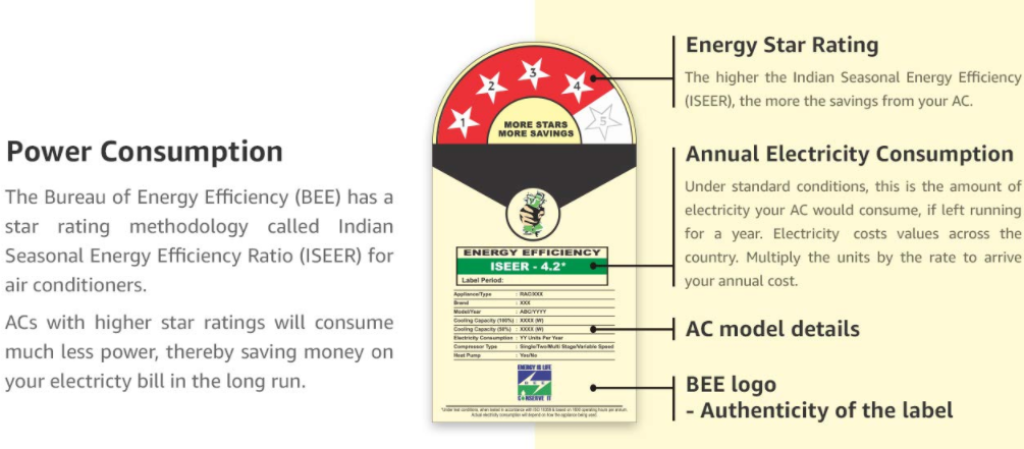 Energy Rating Guide