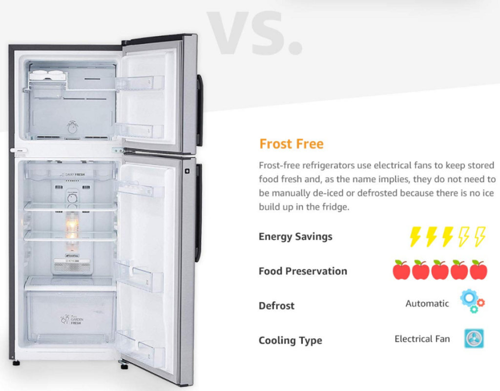 Refrigerator Frost vs Frost Free 1